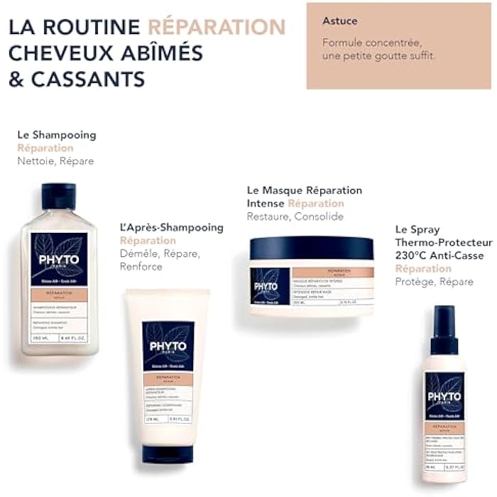 PHYTO PARIS REPAIR Restructuring Shampoo - Image 4